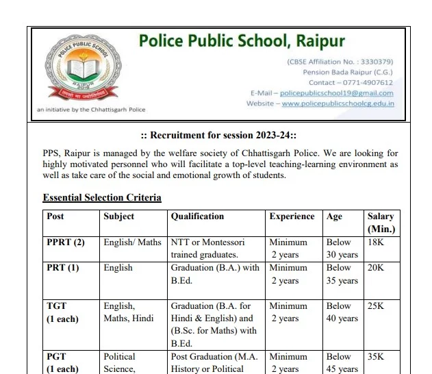 CG Police Public School Recruitment