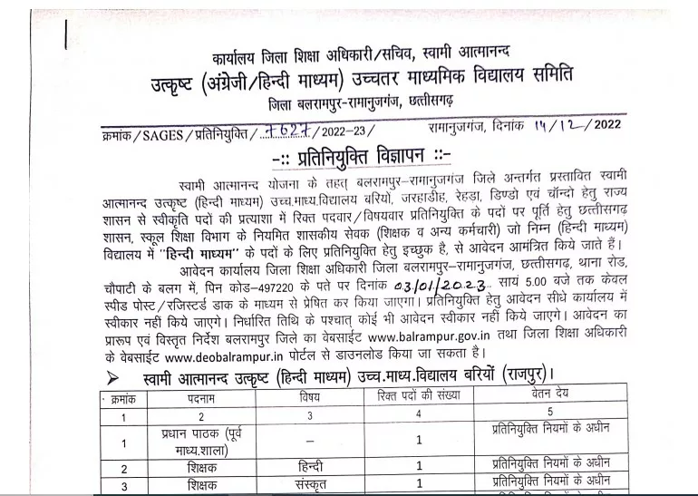 Balrampur Atmanand School Vacancy