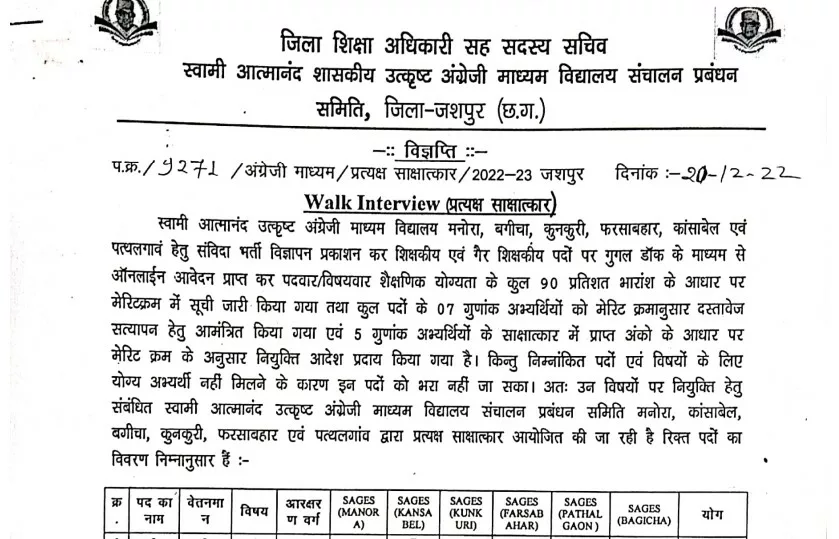 Swami Atmanand English Medium School Jashpur Vacancy
