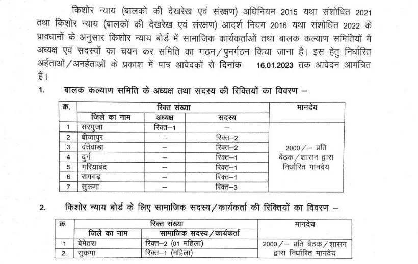 WCD Chhattisgarh Recruitment