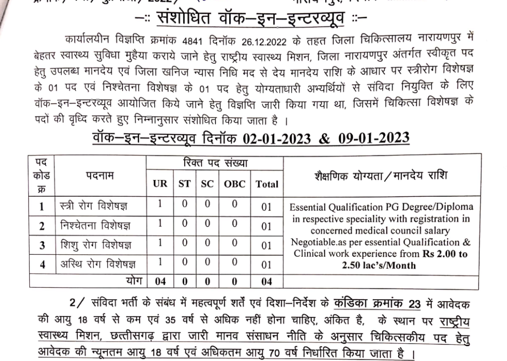 Health Department Narayanpur Vacancy 2023