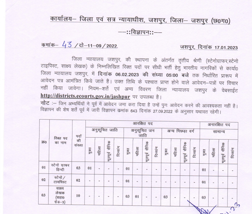 Jashpur District Court Recruitment 2023