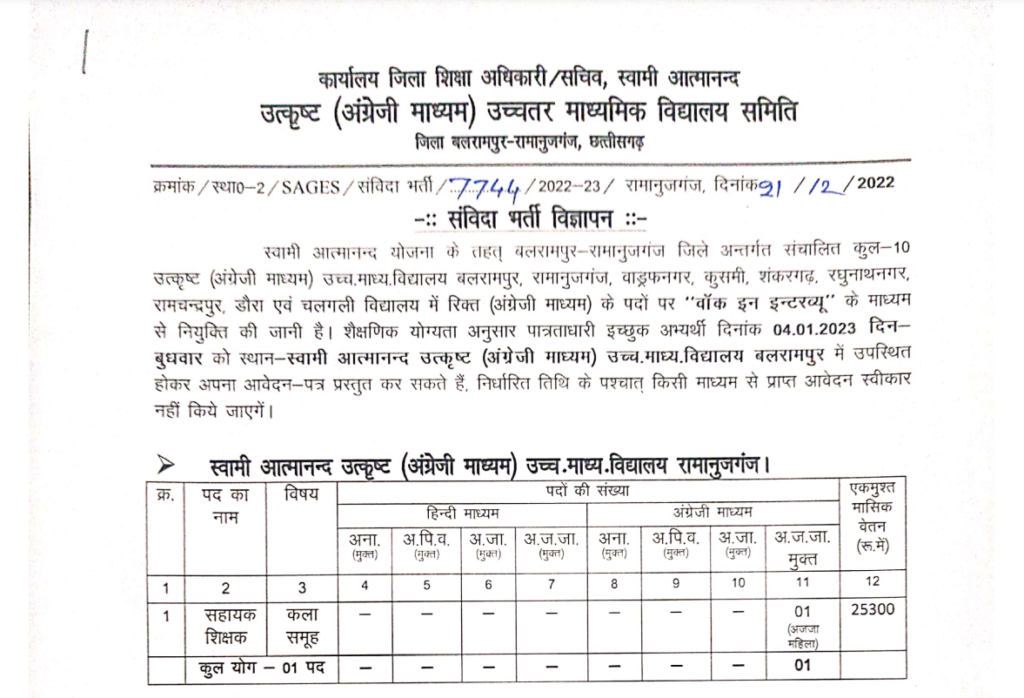 SAGES Balrampur Recruitment 2023