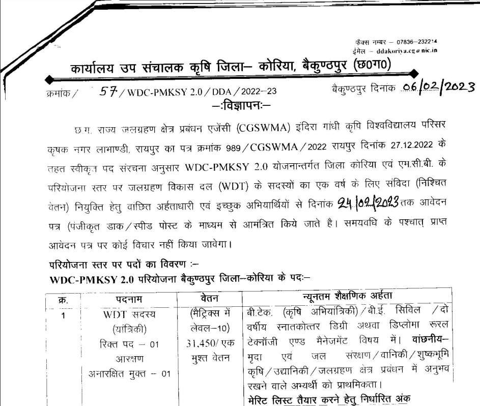 Baikunthpur Vacancy 2023