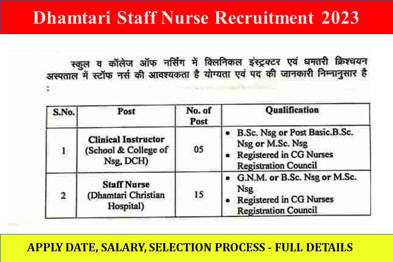 Dhamtari Staff Nurse Recruitment 2023