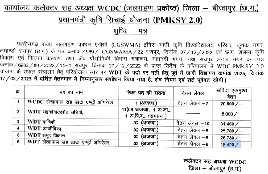 PMKSY WDC Bijapur Recruitment 2023