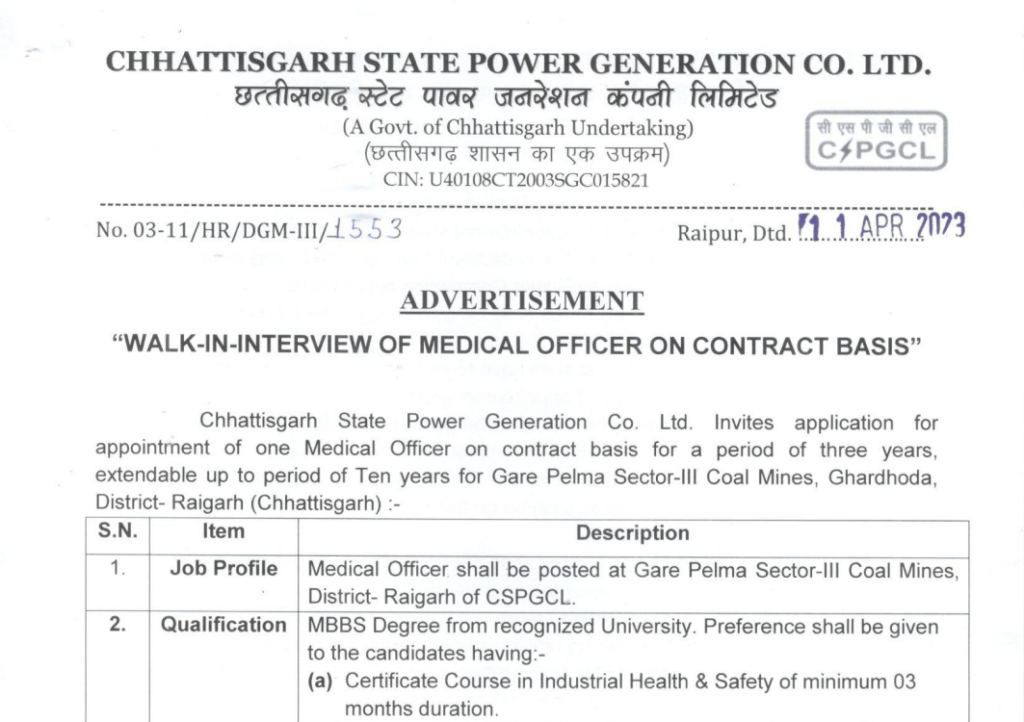 CSPDCL Medical Officer Vacancy