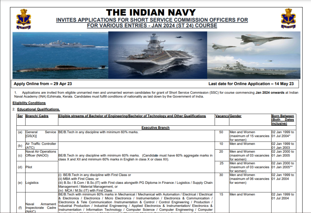 Indian Navy SSC Bharti 2023
