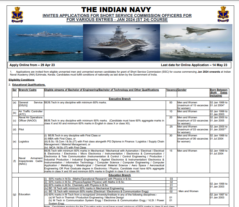 Indian Navy SSC Officers Vacancy 2023