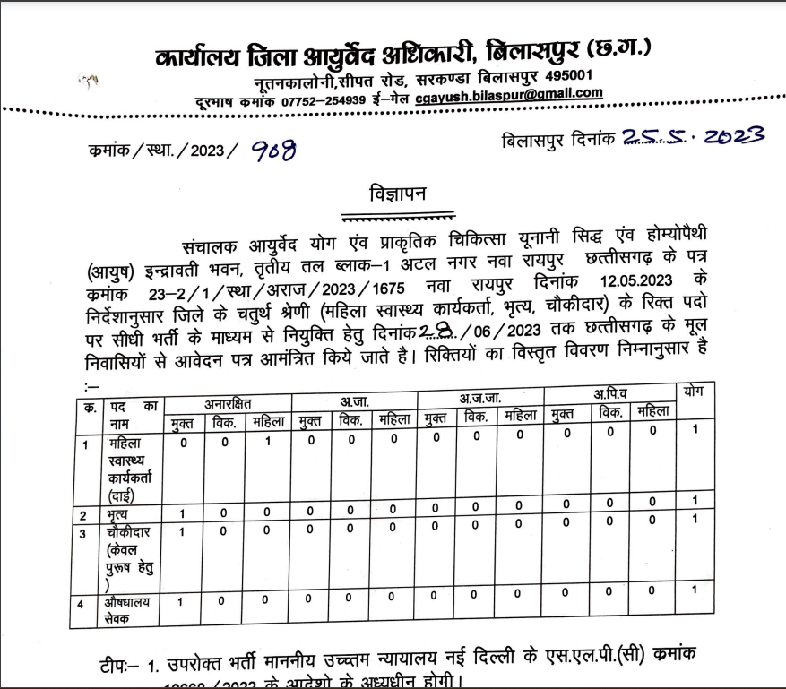 Ayurveda Vibhag Bilaspur Recruitment 2023