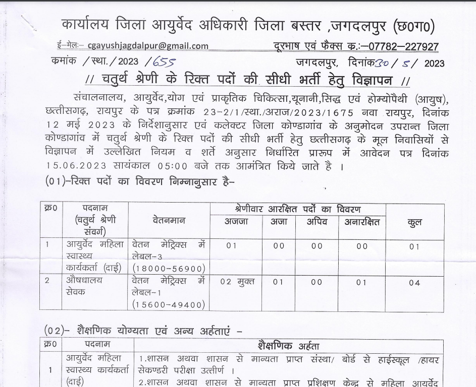 Ayurveda Vibhag Kondagaon Recruitment 2023