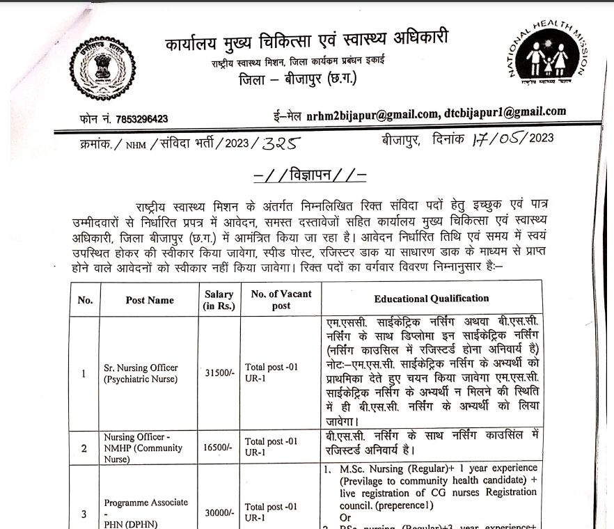 CMHO Bijapur Recruitment 2023