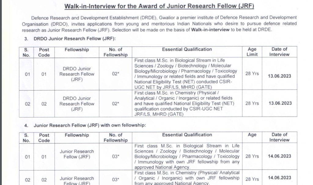 DRDO JRF Recruitment 2023