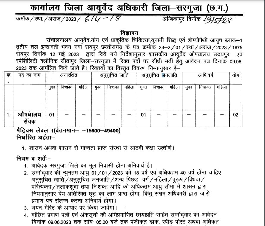 Jila Ayurwed Adhikari Sarguja Recruitment 2023