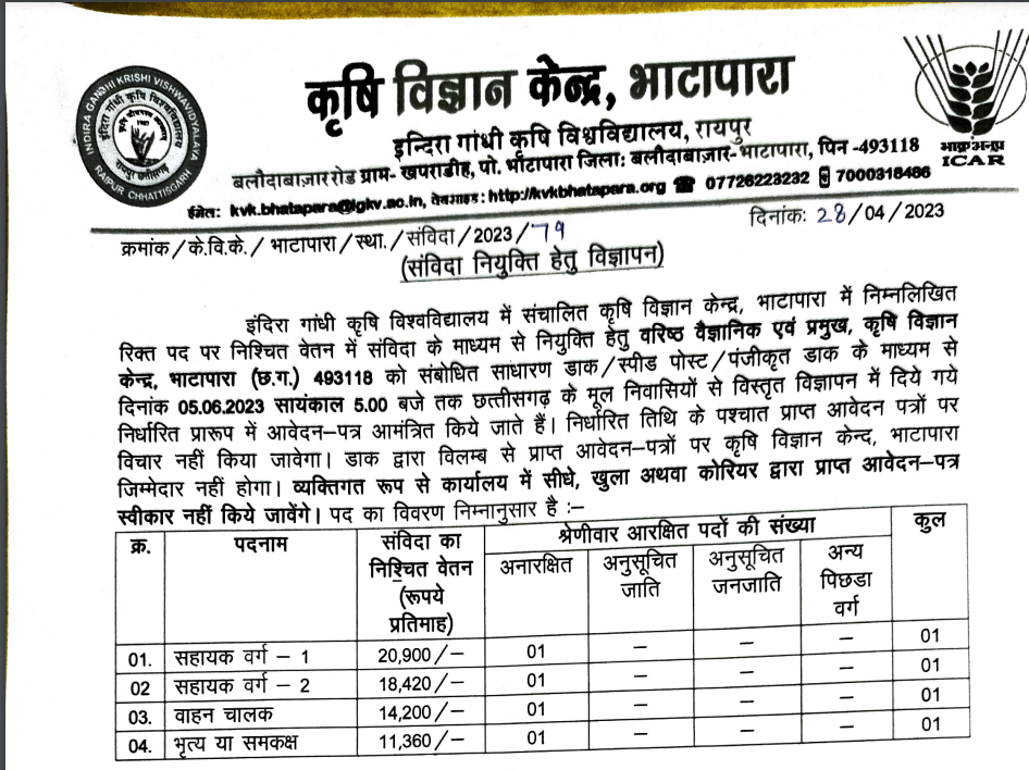 KVK Bhathapara Recruitment 2023