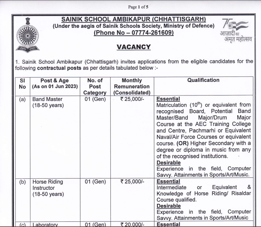 Sainik School Ambikapur Bharti 2023