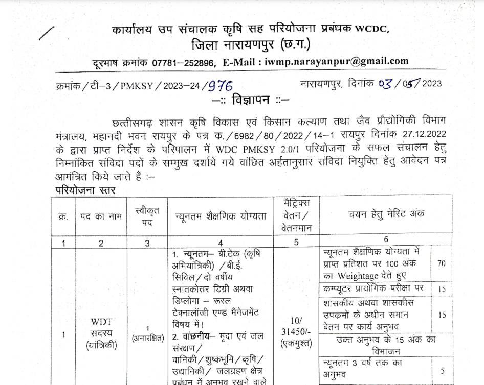 WCDC Narayanpur Vacancy 2023