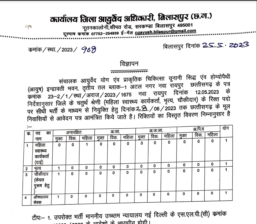 Ayurved Vibhag Bilaspur Vacancy 2023