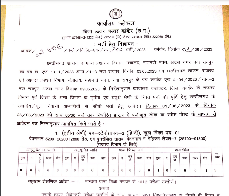 CG Rajsav Vibhag Recruitment 2023