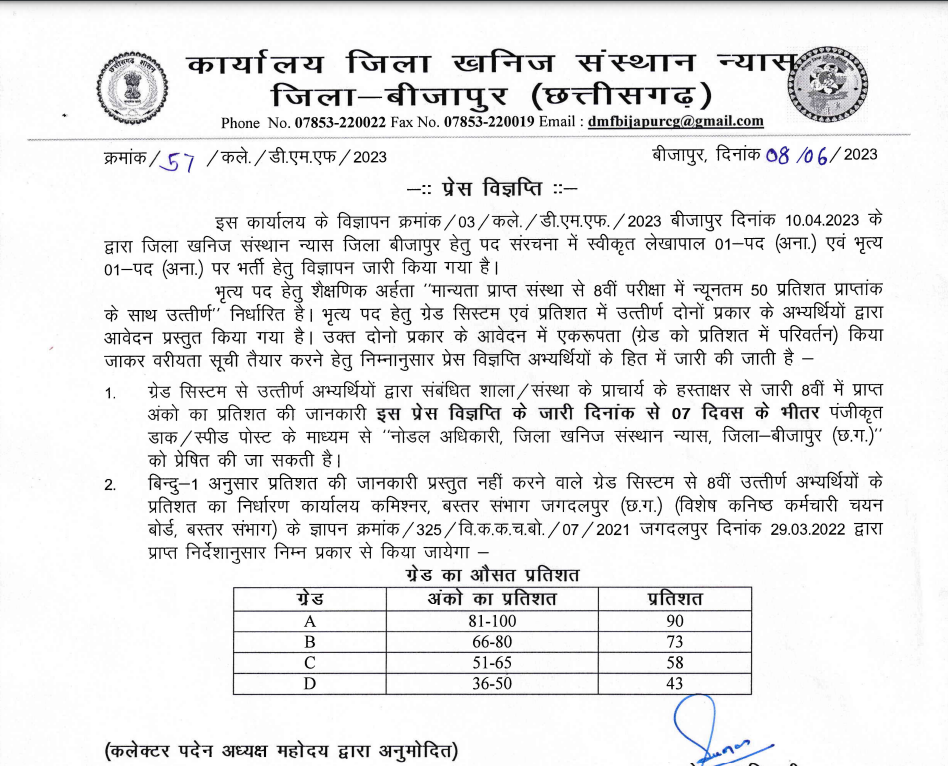 DMF Bijapur Recruitment 2023