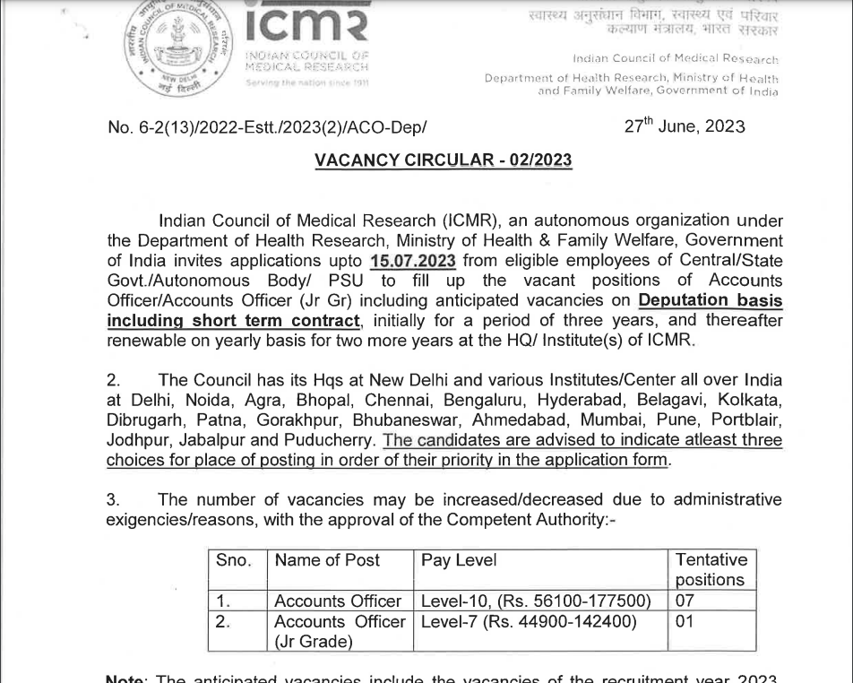 ICMR Accounts Officer Recruitment 2023