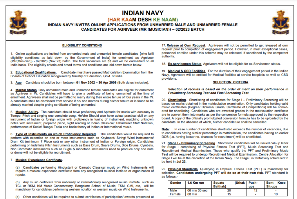Indian Navy Agniveer Vacancy 2023