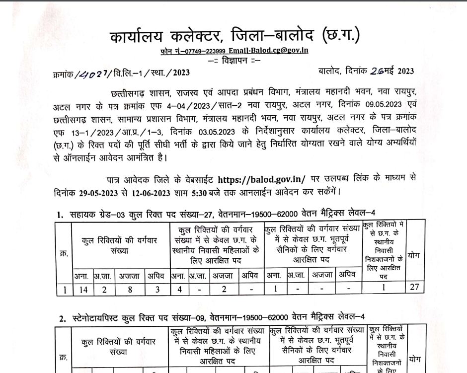 Rajasv Vibhag Balod Recruitment 2023