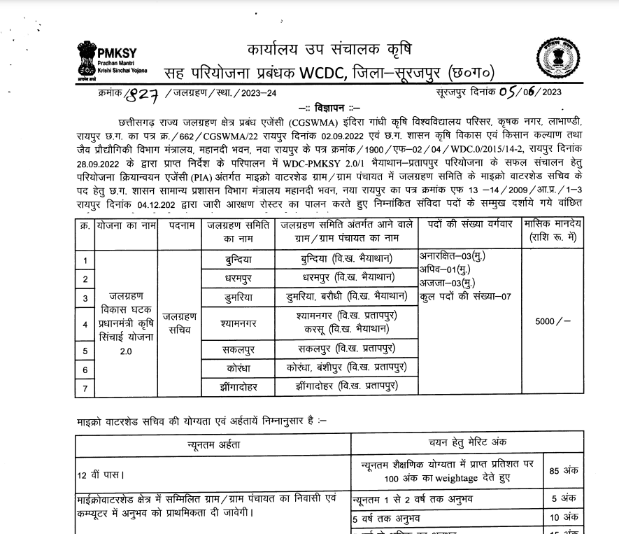 WCDC Surajpur Recruitment 2023