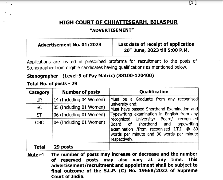 bilaspur high court recruitment 2023