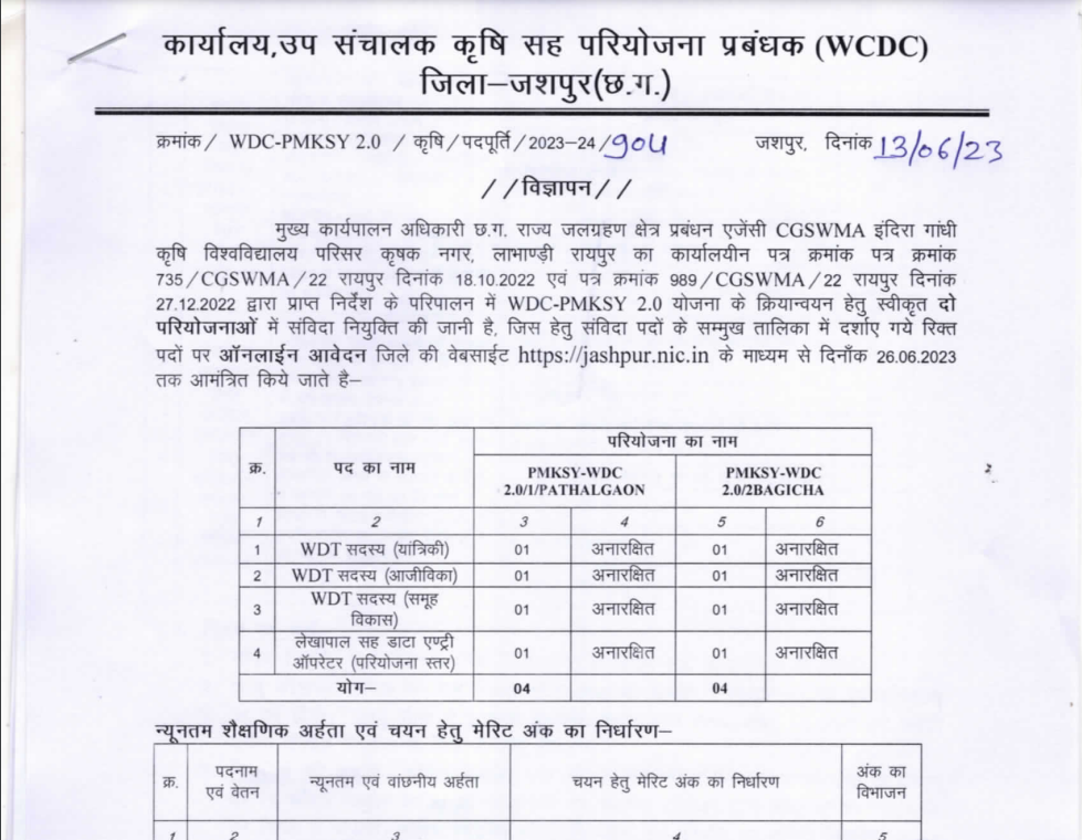 WCDC Jashpur Vacancy 2023