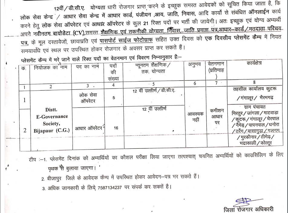 Bijapur District Sarkari Naukri 2023