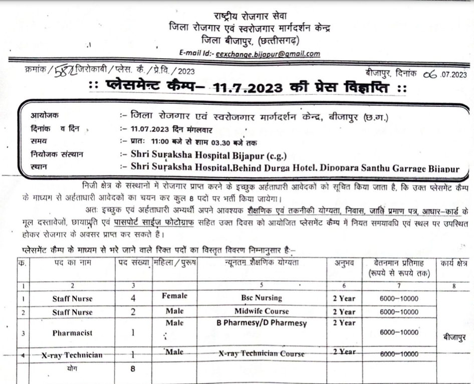 Bijapur Govt Job Vacancy 2023