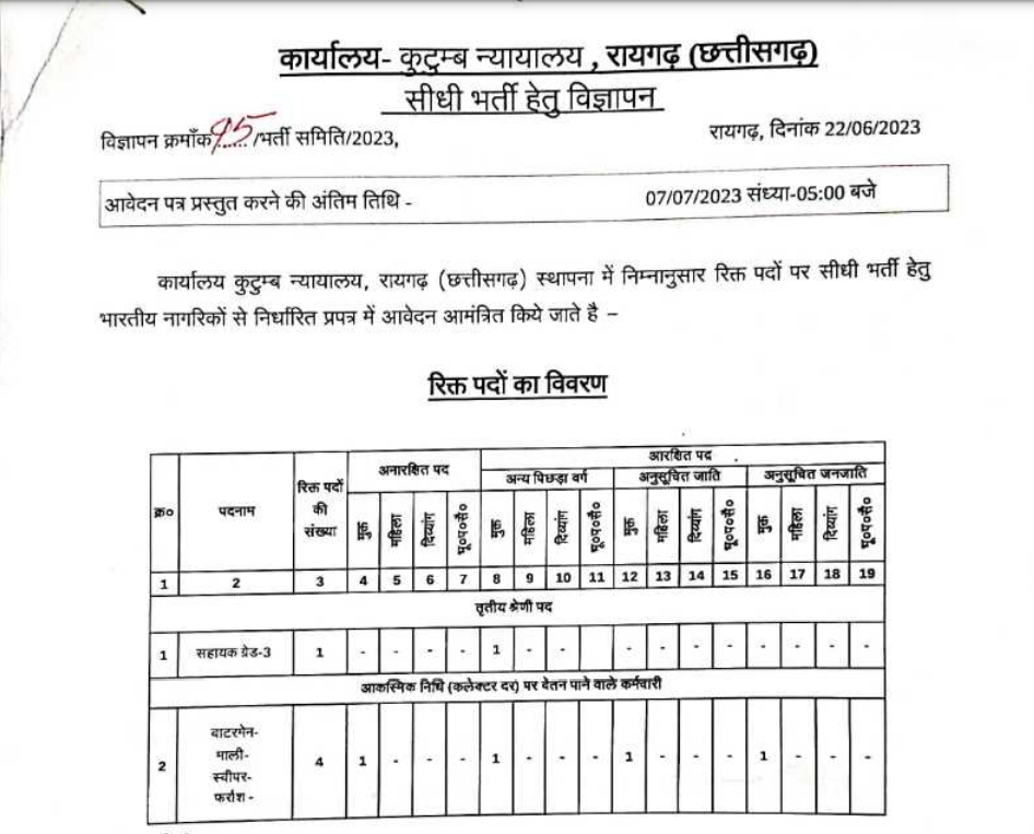 District Court Raigarh Vacancy 2023