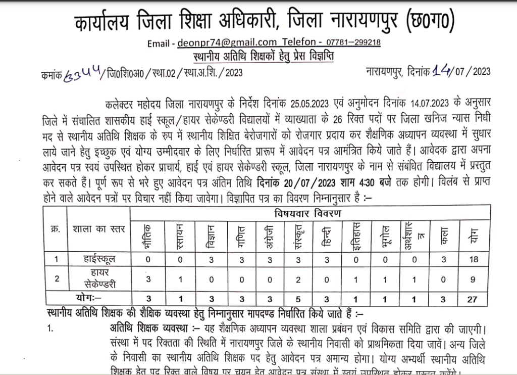 District Education Officer Narayanpur Vacancy 2023