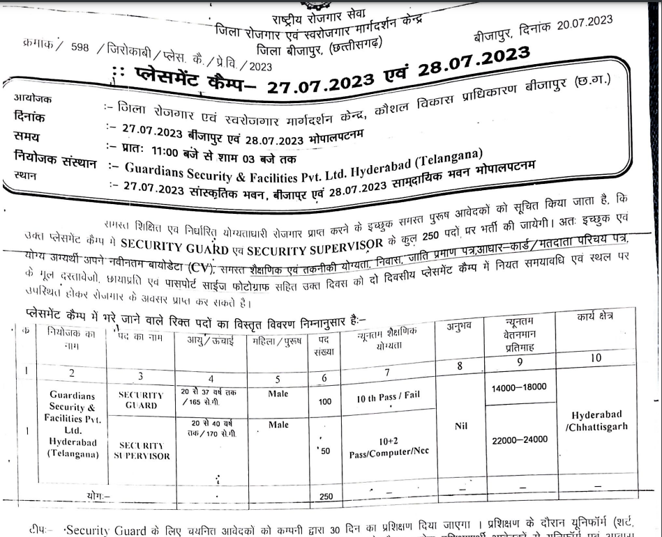 District Employment Center Bijapur Vacancy 2023