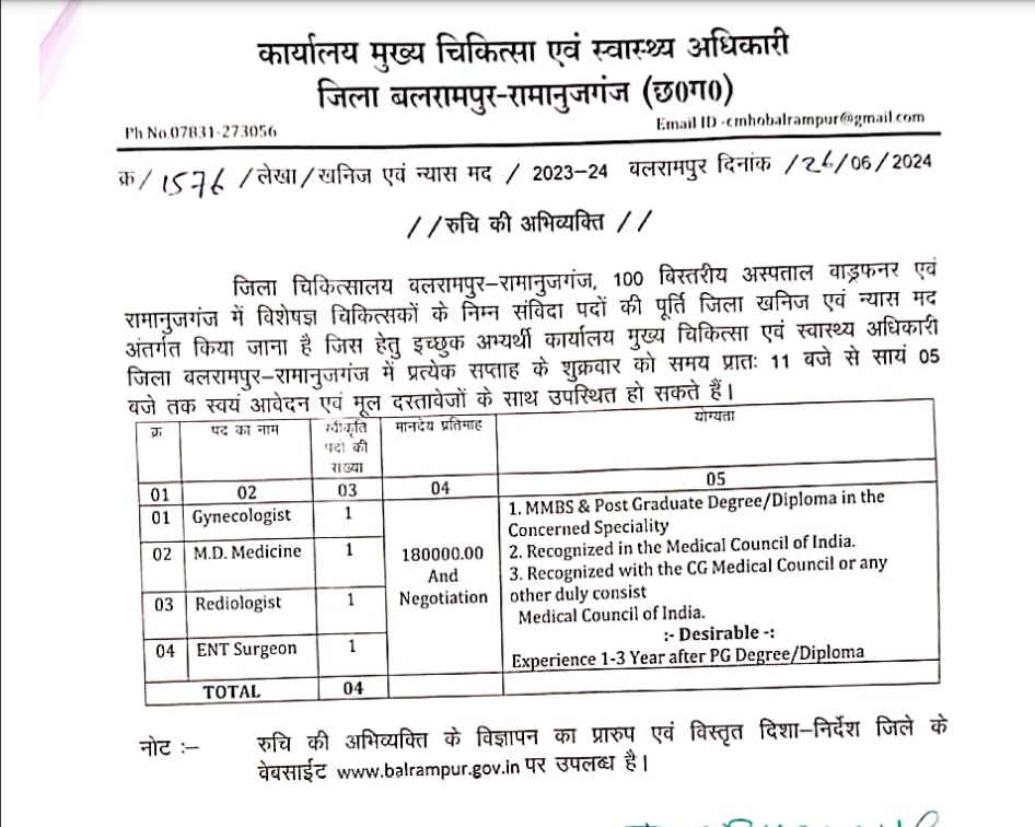 District Hospital Balrampur Vacancy 2023