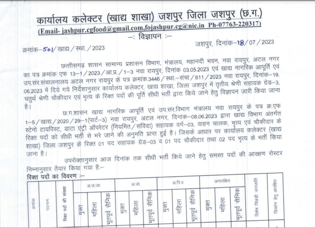 Jashpur Food Department Recruitment 2023