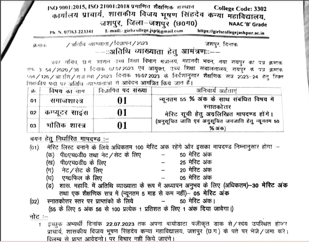 Jashpur Lecturer Vacancy 2023