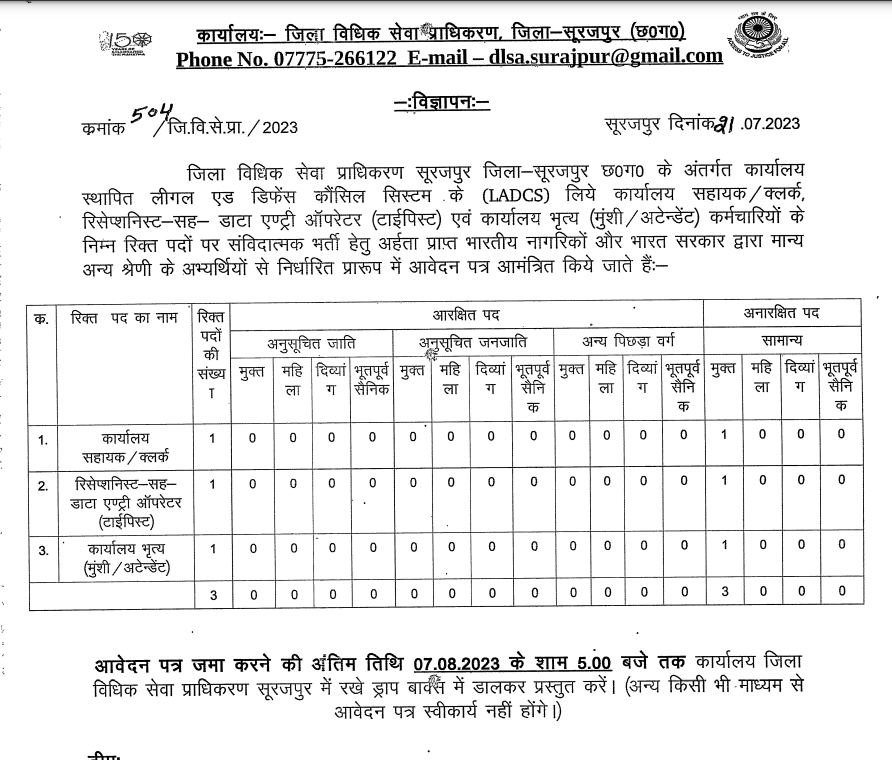 LADCS Surajpur Recruitment 2023