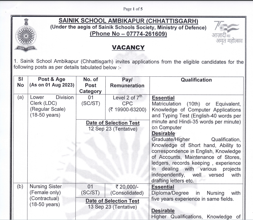 Sainik School Ambikapur Recruitment 2023