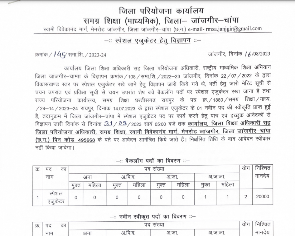 Janjgir Champa Special Educator Vacancy 2023