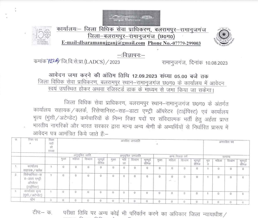 Jila Vidhik Seva Pradhikaran Balrampur Vacancy 2023