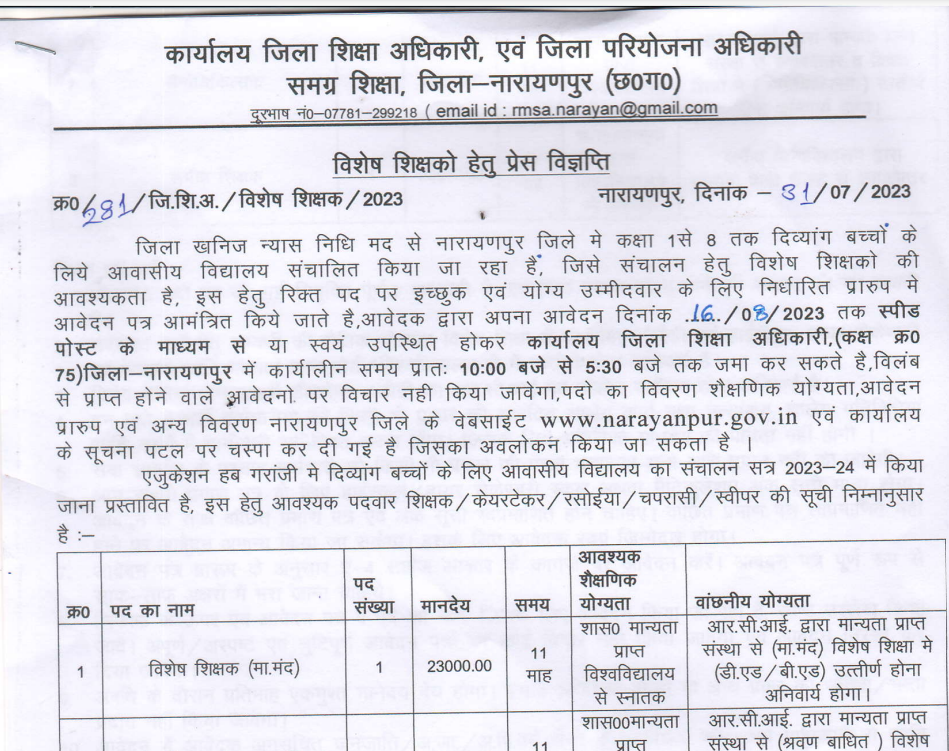 Samagra Shiksha Narayanpur Vacancy 2023