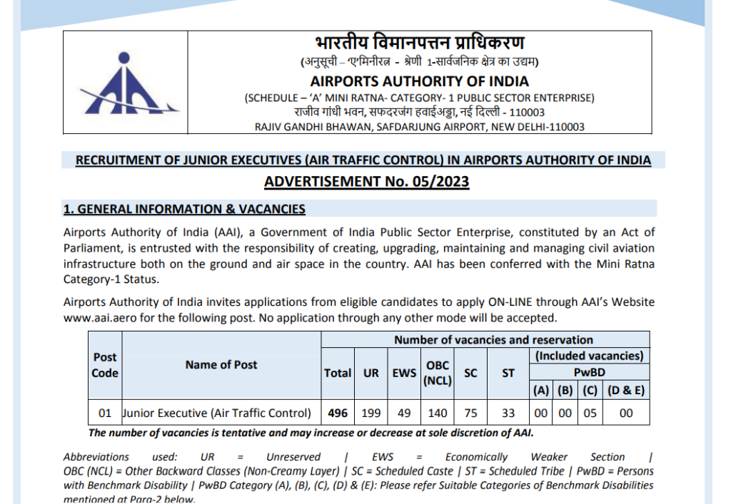 Airports Athority of India Bharti 2023