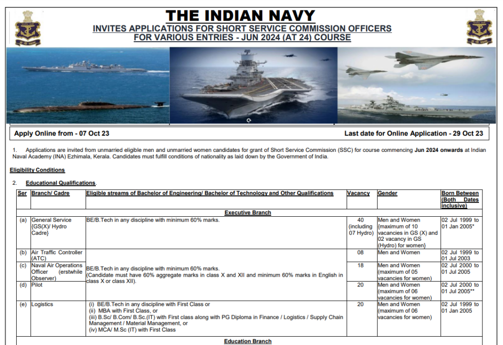 Indian Navy SSC Bharti 2023-24