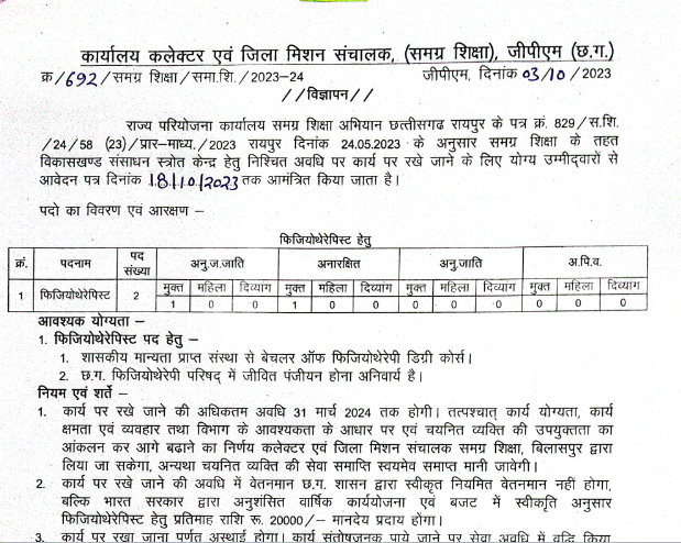 Samagra Shiksha GPM Recruitment 2023
