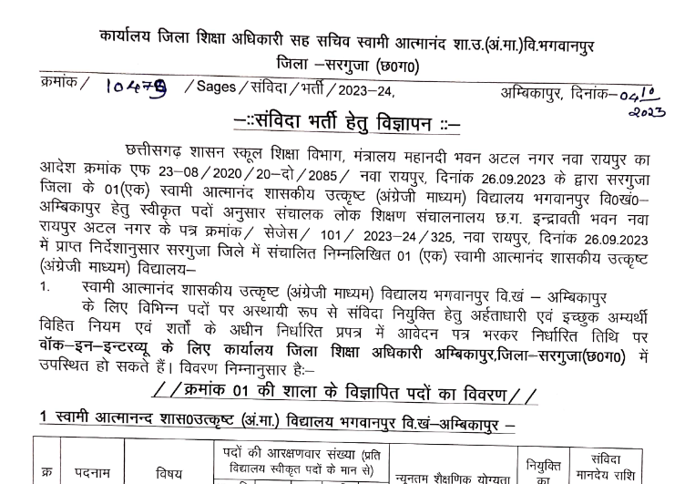 SAGES Ambikapur Shikshak Bharti 2023