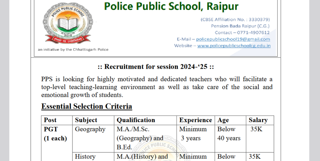 CG Police School Vacancy 2023-24