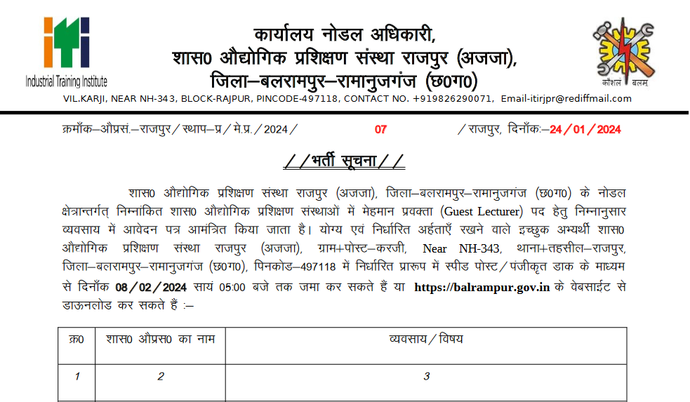 CG Balrampur Vacancy 2024