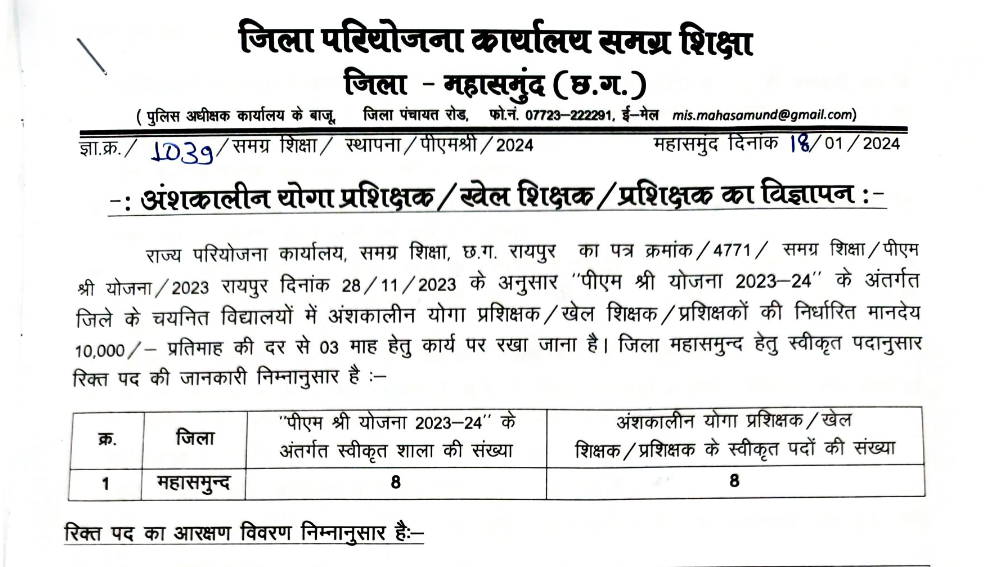 Samagra Shiksha Mahasamund Bharti 2024